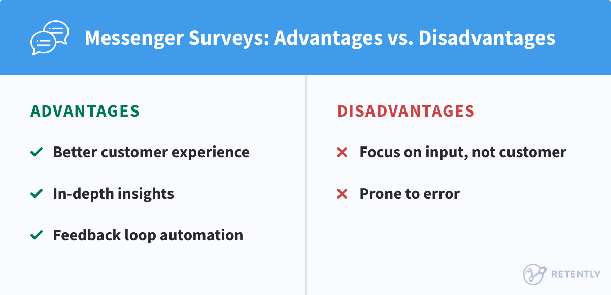 Advantages and Disadvantages of Messenger Surveys Advantages and Disadvantages of Messenger Surveys